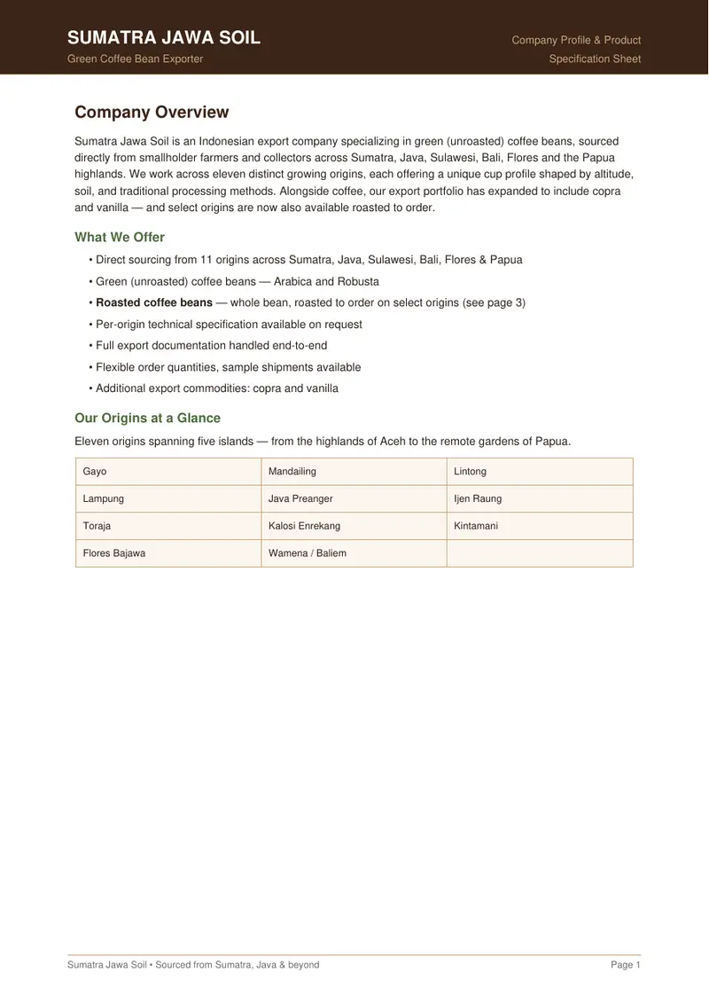 Sumatra Jawa Soil Company Profile & Product Specification Sheet